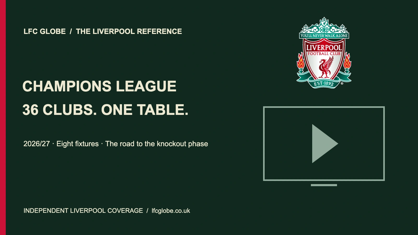 Liverpool Champions League Table 2026/27: 36-Team Standings | LFC Globe