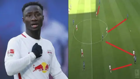 Why record signing Naby Keita will be a success | Player Analysis (Video)