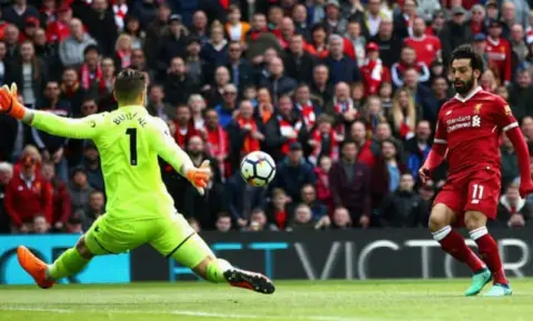 Liverpool 0-0 Stoke City – Highlights (Video)