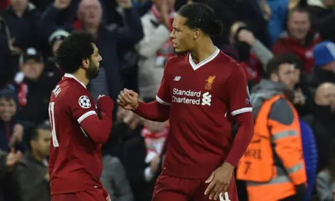 Virgil van Dijk and Mohamed Salah’s contract details and bonuses revealed