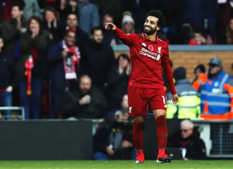 Liverpool 2-0 Fulham – Salah and Shaqiri on target as Reds ease to victory