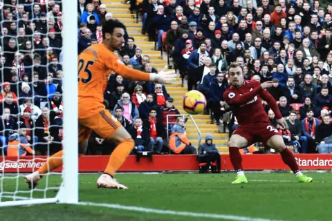Liverpool 2-0 Fulham – Salah and Shaqiri on target for Reds