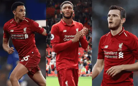 Liverpool defensive trio next in line for new contracts as Reds open talks