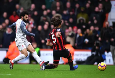 Bournemouth 0-4 Liverpool – Highlights (Video)