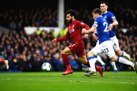 Everton 0-0 Liverpool – Highlights and Report (Video)