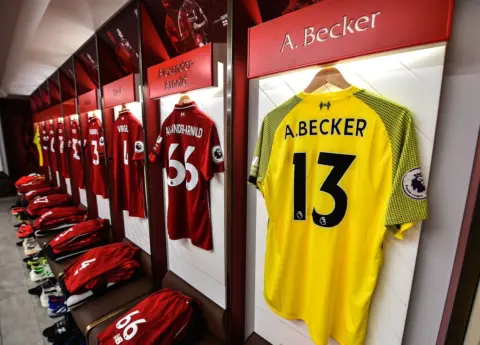 New leaked images of Liverpool’s goalkeeper kit for 2019/20 season surface