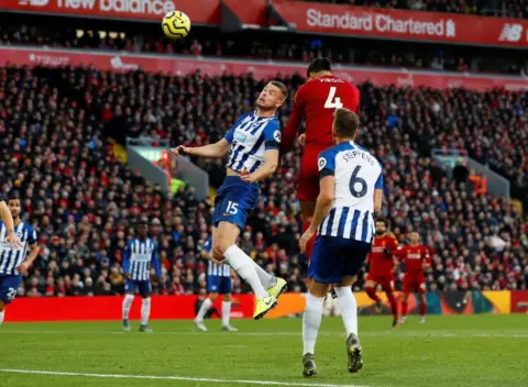 Liverpool vs Brighton: 2019/20 Premier League Match Archive