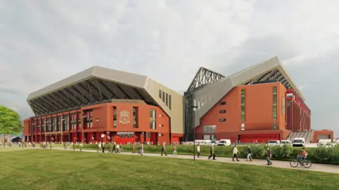 Liverpool hopeful of beginning work on Anfield Road End redevelopment this year