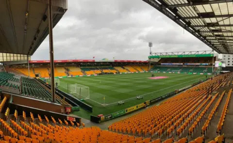 Norwich vs Liverpool Stream Links: Watch Live Online (Feb, 2020)