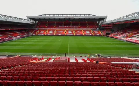 Liverpool vs Arsenal Stream Links: Watch Live Online (Sep, 2020)