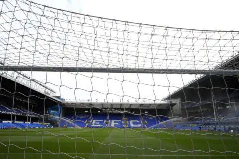 Everton vs Liverpool Stream Links: Watch Live Online (Oct, 2020)