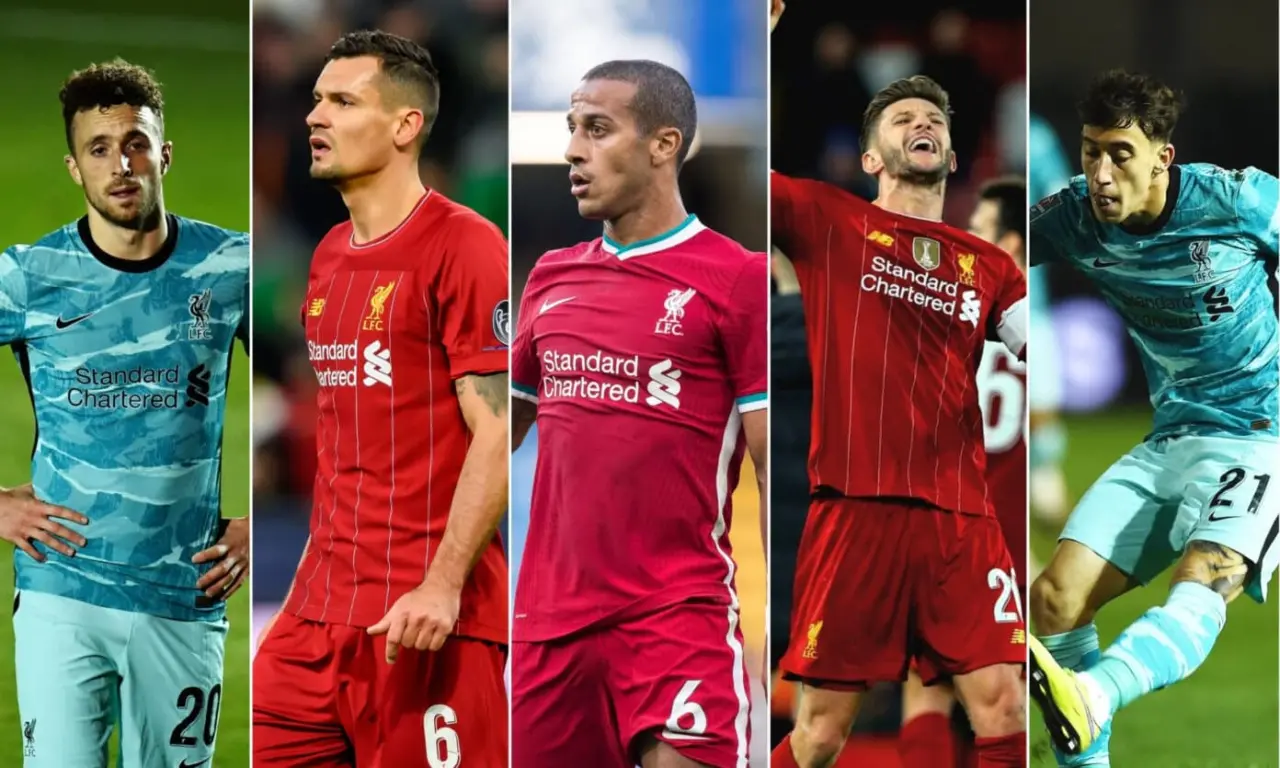 Liverpool FC Transfers 2020/21 - Ins and Outs