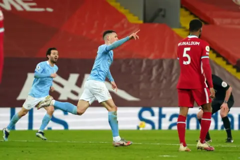 Liverpool 1-4 Man City – Watch the goals and highlights (Video)