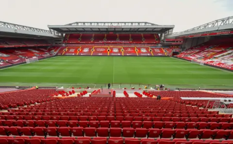 Liverpool vs Fulham – Preview and Worldwide TV Info