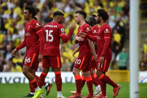 Norwich City 0-3 Liverpool – Watch all the goals and highlights (Video)