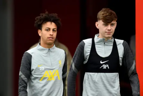 Two debutants for heavily rotated Reds – Confirmed Liverpool team vs Norwich