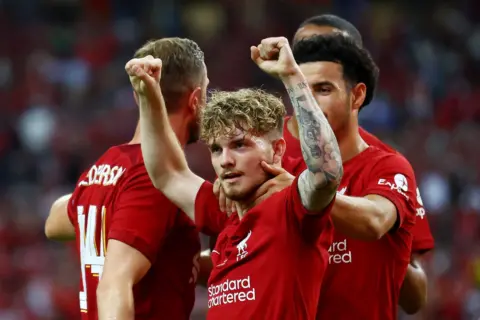 Reds ink Harvey Elliott to a new contract extension