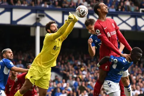 Match Report – Everton 0 – 0 Liverpool – Liverpool and Everton Settle for A Goalless Draw in the First Merseyside Derby of 2022/23