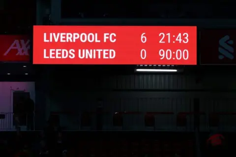 Liverpool Look for 3 Points vs Leeds United