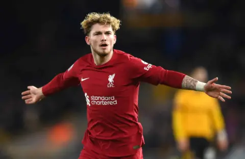 Match Report: Liverpool 1 Wolves 0 Elliott’s Strike Lifts Liverpool to Next Round of FA Cup