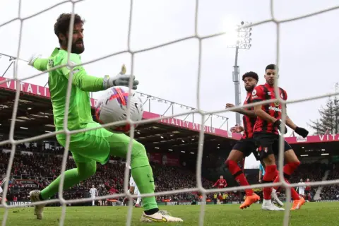 Match Report: Bournemouth 1 Liverpool 0 Reds suffer shocking setback to Cherries