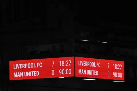 Match Recap – Liverpool 7 – 0 Manchester United – Liverpool Dismantle United in Their Best Game of the Year