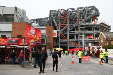 Liverpool vs Arsenal – Premier League – Confirmed Lineups