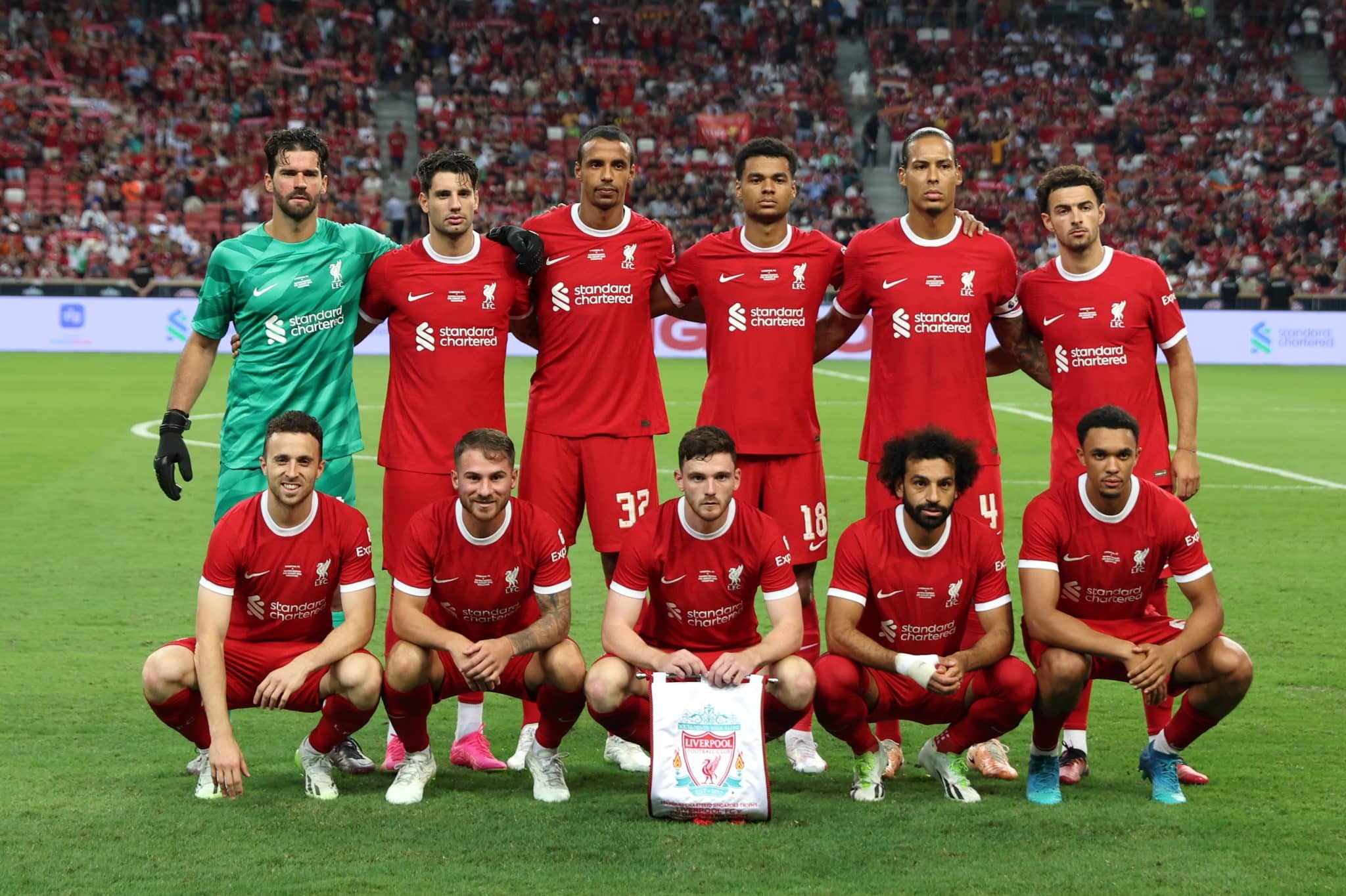 Liverpool FC Squad 2023/24 - Full List & Shirt Numbers — LFC Globe