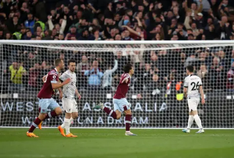 FAST FACTS: Liverpool vs West Ham