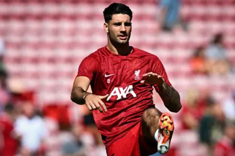Confirmed Lineups: Liverpool vs. Aston Villa