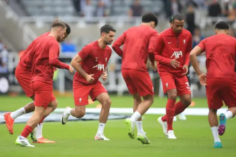 What Will Class As A Successful Season For Liverpool This Year?