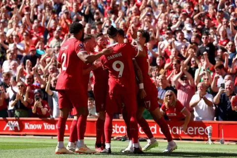 Match Report – Liverpool 3 Aston Villa 0: Liverpool Cruise Past The Lions