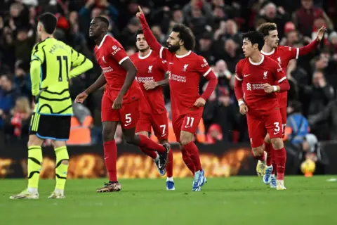 Match Report: Salah Scores as Reds Draw With Gunners