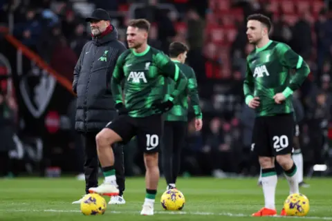 Confirmed Lineups: Bournemouth vs Liverpool (Jan, 2024)