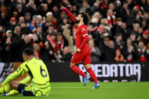 Who Will Be Liverpool’s Top Scorer During Mohamed Salah’s Absence?