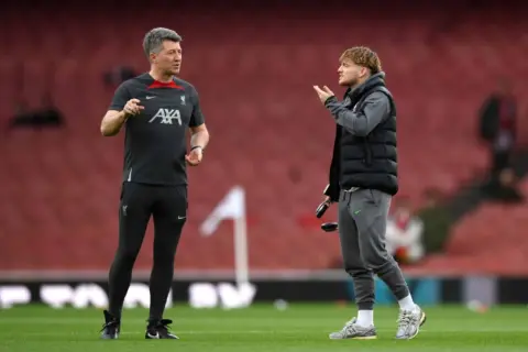 Confirmed Lineups: Arsenal vs. Liverpool