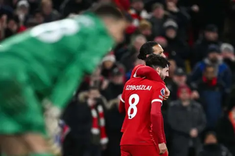 Is Dominik Szoboszlai The Best Midfielder Liverpool Have Ever Had Since Steven Gerrard