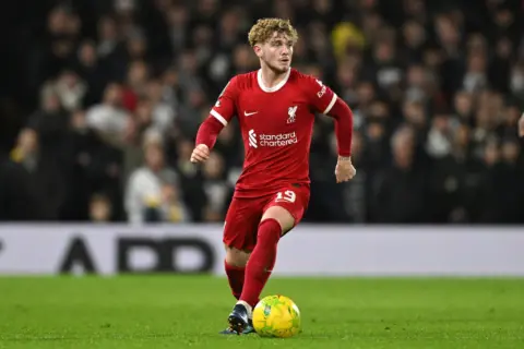 Is Harvey Elliott A Midfielder Or A Winger?