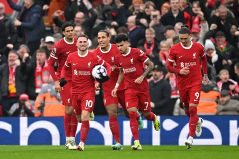 Inside Anfield: A Closer Look at Liverpool FC Players