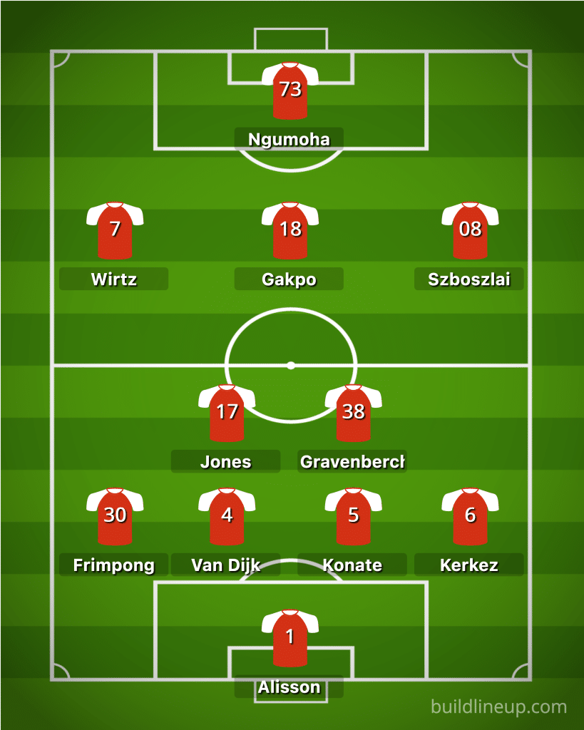 A tactical pitch graphic showing the predicted Liverpool starting 11 to face Leeds, featuring Dominik Szoboszlai and Rio Ngumoha.