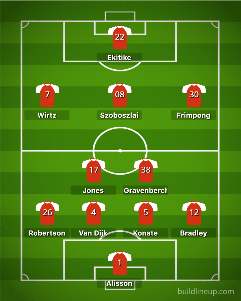 A tactical pitch graphic showing the official Liverpool starting XI to face Leeds United, featuring Szoboszlai, Bradley, and Ekitiké.