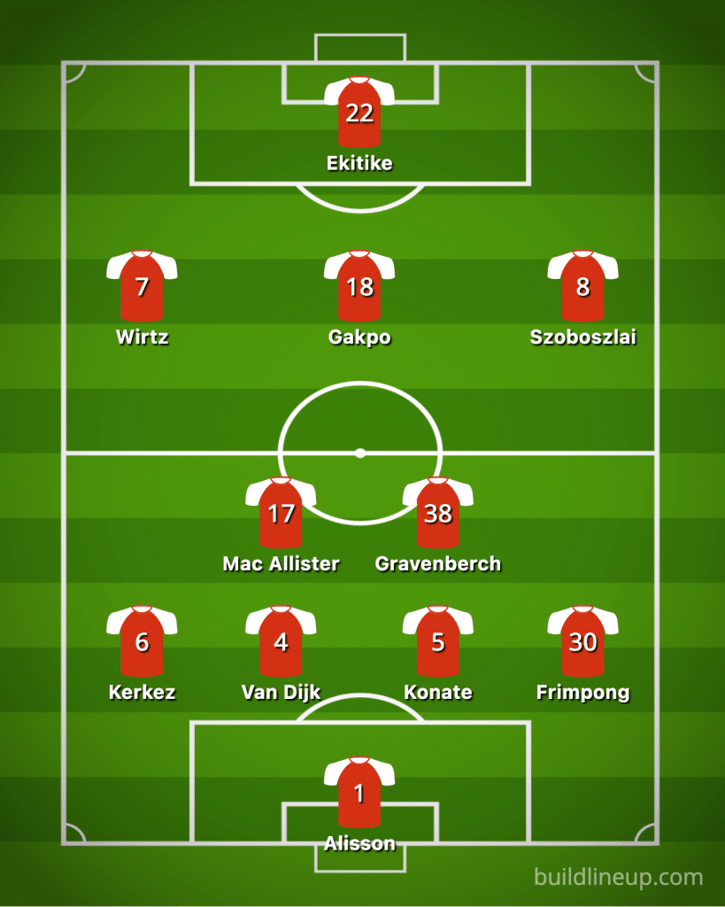 A 4-2-3-1 tactical formation for Liverpool's Premier League match against Burnley, featuring Hugo Ekitiké at striker and Alisson in goal.