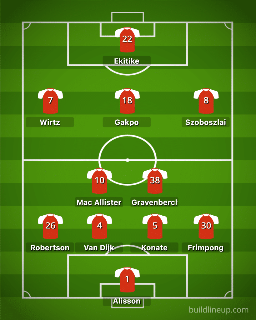A 4-2-3-1 tactical formation graphic for Liverpool's Champions League match against Marseille, featuring Andy Robertson and Alexis Mac Allister returning to the starting lineup.