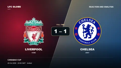 Liverpool 1–1 Chelsea: What we learned and Andoni Iraola reaction