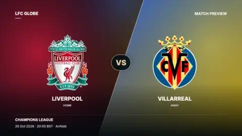 Liverpool host Villarreal in Champions League looking to maintain unbeaten run