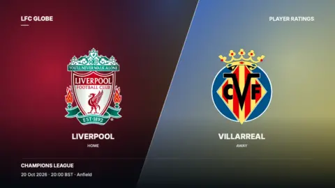 Liverpool player ratings after 4-3 Champions League comeback against Villarreal